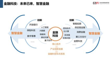 《中國金融科技與數(shù)字普惠金融發(fā)展報(bào)告（2018）》重磅發(fā)布，量子計(jì)算技術(shù)服務(wù)成亮點(diǎn)